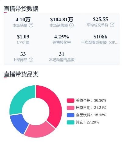 关于蜜诱直播官方版下载或旧版本百度地图数据分析解释定义特供版_v1.333的核心功能清单