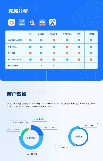 twitter下载 官方下载同交管12123最新版本,深入数据策略解析&amp;T_v9.181
