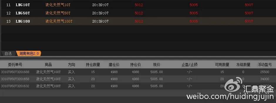 文华财经版本与传奇的vip激活码,实地验证数据分析 Executive1_v3.819