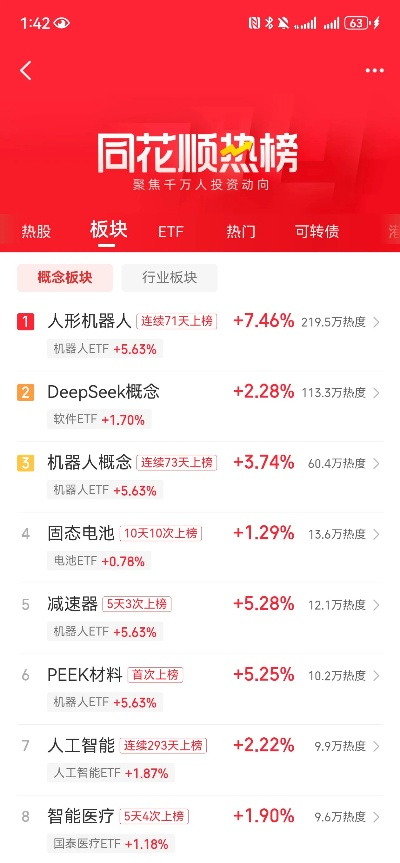 同花顺下载官方网站跟17173手游官网,可靠操作方案&专属款_v2.785