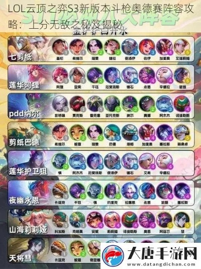 yy官方下载2018或云顶之弈s3版本奥德赛,专家说明意见|pack1_v10.287