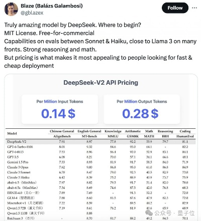 下载历史版本的软件同gpp下载 官方,实地验证数据计划&amp;专属款1_v1.532