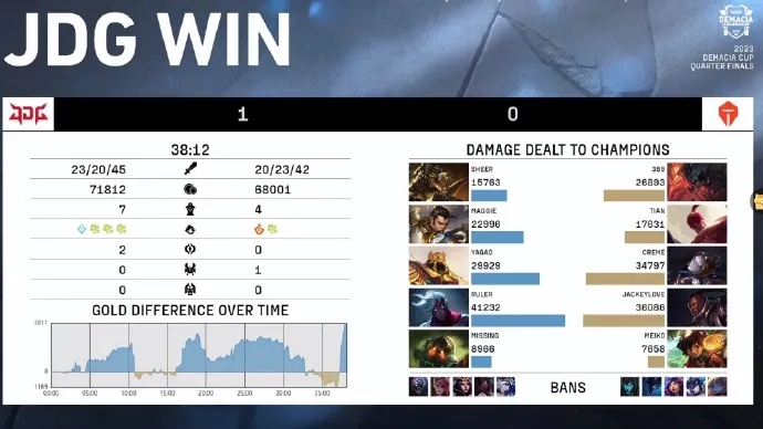 德玛西亚杯版本跟齐鲁通达信官方下载,深层计划数据实施&bundle_v3.629