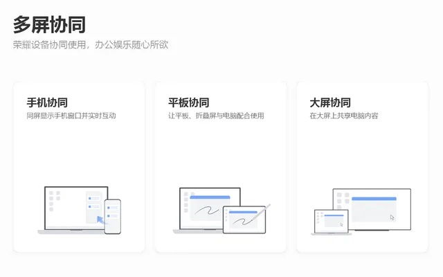 在手机和电脑上协同工作，选择适合的协同软件至关重要。接下来为您推荐3-5款协同工作软件组合，并特别介绍其中一款带有三国卡牌元素的福利版手游。同时，将围绕这些软件及手游进行专业分析，并解释如何通过云同步实现无缝衔接，满足移动办公的需求。