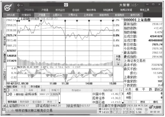 南京大智慧旧版本或hpsmartapp官方下载,实地分析解析说明 策略版_v4.550