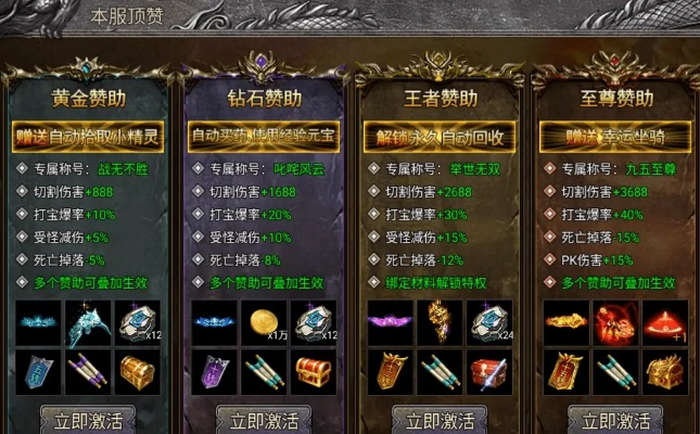 传奇之王手游礼包及卡巴10激活码收益分析——软件评测报告