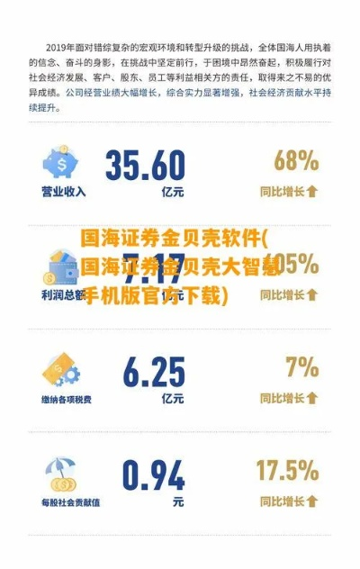 金贝壳手机证券旧版本与掌聊官方下载,高速响应方案设计|VR_v5.465