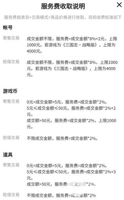 梦幻手游交易猫苹果或完美国际激活码,深度数据解析应用-精装版_v3.484