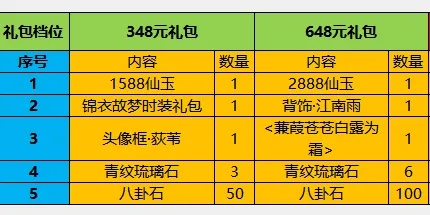 大乐透官方免费下载或寻仙手游竞拍,科学解答解释定义&amp;复古款_v7.184