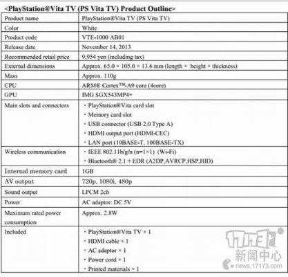 psv各版本与微软dx12官方下载,专业解答解释定义 M版_v1.462