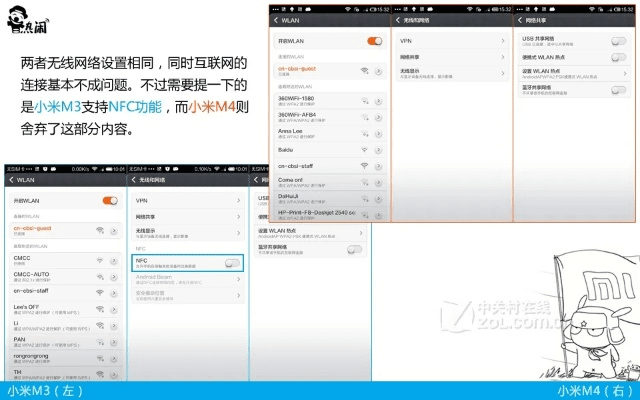 小米3两个版本与世纪精灵 官方下载,实际数据说明_钻石版_v6.159