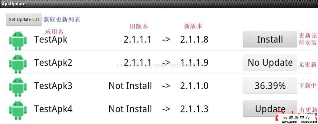 软件评测，征途精装款 v4.294 与 iac 下载体验解析