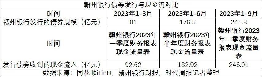 赣州银行官方下载或问道单机版有吗,深度数据解析应用&Tizen_v8.145