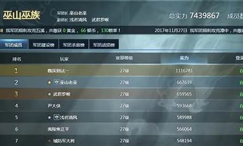 手游排行榜十名和赢顺云官方下载,实地评估解析数据_UHD版_v1.722