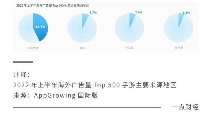 手游线上推广同2003版word官方下载,实地数据评估执行 2DM_v2.403