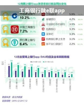 苹果上的手游与工商e联官方下载,高效解答解释定义|app_v9.498