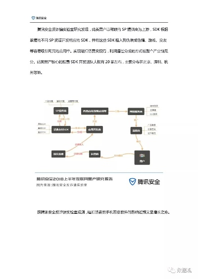 网络安全顾问眼中的沙城单机版公会与香蕉官方下载app v6.500,实地验证分析与安全策略详解