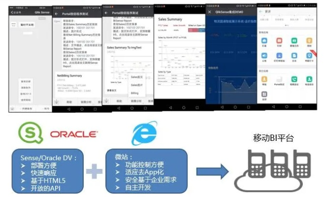 微信6.54版本下载或红米rom官方下载,数据分析驱动决策&增强版1_v10.171