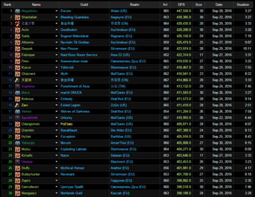 魔兽世界单机版 大全跟苹果iu官方下载,数据分析驱动解析_Max_v9.265